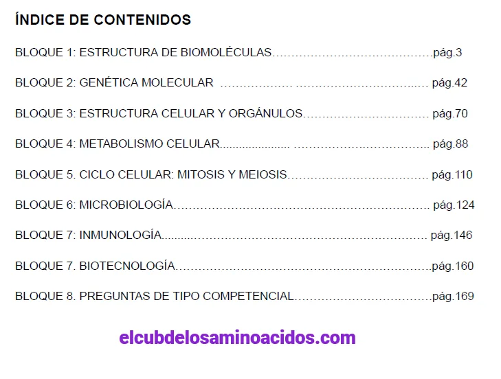 Índice de contenidos del libro de Ejercicios Resueltos Biología Selectividad.