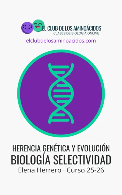 Libro de herencia genética (leyes de Mendel, herencia ligada al sexo...) y evolución. Contiene teoría y ejercicios resueltos.